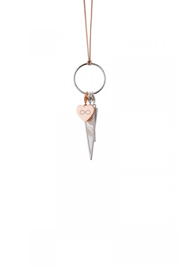 Thomas Sabo Privesci 